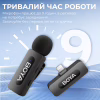 Микрофон Boya BY-V2 Lightning Black (BY-V2) - Image 10