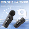 Мікрофон Boya BY-V20 Type-C Black (BY-V20) - Image 8