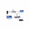 Адаптер HDMI extender 120m 4K/30hz CAT5E/6 PowerPlant (CA912933) - Image 2