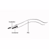 Кабель телевизионный 75 Ом 5.0m Cablexpert (CCV-515-W-5M) - Image 4