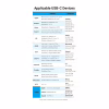 Переходник USB-C to RJ45 Ethernet 100Mbps Vention (CFABB) - Image 9