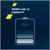 Батарея универсальная Canyon PB-301 30000mAh PD/20W, QC/3.0 (CNE-CPB301W) - Image 5