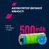 Навушники Canyon OnRiff 4 Bluetooth White (CNS-CBTHS4W) - Image 11