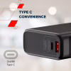 Батарея універсальна Canyon 20000mAh OnPower 230 TFT PD/130W Dark Grey (CNS-CPB230DG) - Image 9