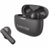 Навушники Canyon TWS-10 OnGo ANC ENC Black (CNS-TWS10BK) - Image 4