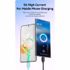 Дата кабель USB-C to USB-C 2.0m 100W white Essager (EXCTT1-WLA02-P) - Image 6