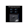 Зарядное устройство Vention 4xUSB 100W (2xUSB-C+2xUSB-A) PD3.0/QC 3.0/GaN Black (FBSBG-EU) - Image 5