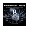 Зарядное устройство Vention 2xUSB-C PD45W GaN gray (FCDH0-EU) - Image 9