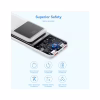 Батарея универсальная Vention 10000 mAh 22.5W Black LED Display Type (FHKB0) - Image 11