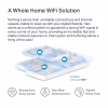 Точка доступу Wi-Fi Mercusys HALO-H80X-3-PACK - Image 6