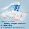 Електрична зубна щітка Philips HX3675/15 - Image 6