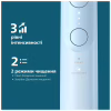 Електрична зубна щітка Philips HX7406/02 - Image 6