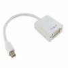 Перехідник Mini DisplayPort to DVI 0.15m Extradigital (KBD1677) - Image 1