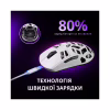 Мишка Lorgar Elite MSE90W Wireless/Bluetooth Dark Grey (LRG-MSE90W-DG) - Image 10