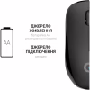 Мишка OfficePro M183 Wireless Black (M183) - Image 10