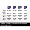 Карта пам'яті Samsung 256GB microSDXC class 10 UHS-I U3 V30 Pro Plus (MB-MD256SB/WW) - Image 6