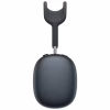 Наушники Apple AirPods Max 2 Midnight (MHWK4ZE/A) - Image 3