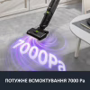 Пилосос Eureka NEW400 - Image 9