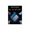 Батарея універсальна Ugreen 20000mAh 100W Two-way Fast Charging (PB720 25188) - Image 7