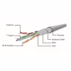 Патч-корд 1м FTP cat 6 Cablexpert (PP6-1M/B) - Image 3
