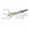 Патч-корд 1м FTP cat 6 Cablexpert (PP6-1M/BK) - Image 2