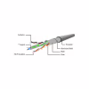 Патч-корд 5м FTP cat 6 CCA violet Cablexpert (PP6-5M/V) - Image 2