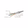 Патч-корд 3м S/FTP Cat 6A CU LSZH blue Cablexpert (PP6A-LSZHCU-B-3M) - Image 2