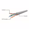 Патч-корд 0.25м UTP cat 6 CCA yellow Cablexpert (PP6U-0.25M/Y) - Image 3