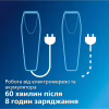 Машинка для стрижки Philips QC5130/15 - Image 6