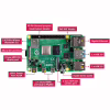 Мікро ПК Raspberry Pi 4, Model B, 8GB (RPI4-MODBP-8GB) - Image 5
