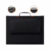 Портативна сонячна панель Choetech SC008-V2-BK 120W (SC008-V2-BK) - Image 4