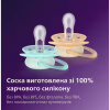 Пустышка Philips AVENT Ultra Soft 0-6 місяців 2 шт (SCF091/41) - Image 10