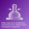 Пляшечка для годування Philips AVENT Анти-колік 330 мл (SCY106/01) - Image 2