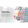 Кулер для процессора ID-Cooling SE-206-XT White - Image 10