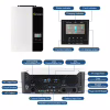 Солнечный инвертор Growatt SPF3500ES 3500W (SPF3500ES) - Image 7