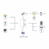 Сонячний інвертор Growatt SPF5000ES 5000W (SPF5000ES) - Image 9