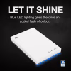Зовнішній жорсткий диск 2.5" 5TB Game Drive for PlayStation 5 Seagate (STLV5000200) - Image 6