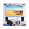 Переходник USB-C to HDMI 0.15m black Vention (TDCBB) - Image 2