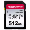 Карта пам'яті Transcend 512GB SD class 10 UHS-I U3 4K (TS512GSDC340S) - Image 1