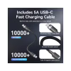 Зарядний пристрій Vention 2xUSB-C PD45W GaN + cable USB-C to USB-C 1.0m 5A gray (TZ-FCFH0-EU) - Image 10
