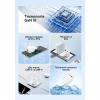 Зарядний пристрій Vention 1xUSB-C PD30W + 1xUSB QC3.0 30W GaN + cable USB-C to USB-C 1.0m white (TZ-FEQW0-EU-01) - Image 3