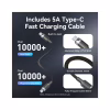 Зарядное устройство Vention 2xUSB-C PD70W + 1xUSB QC3.0 22.5W GaN + cable USB-C to USB-C 1.0m black gray (TZ-FEXH0-EU) - Image 12