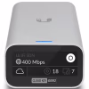 Контролер Ubiquiti UCK-G2 - Image 1