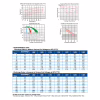 Батарея до ДБЖ Long 12В 7.2 Ач (WP7.2-12) (WP7.2-12A) - Image 4