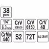 Набір інструментів Yato YT-14471 - Image 5