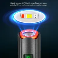 Ручной фонарь YEMAO YM-M52, XH P360 LED, 1500LM, 2x14500 аккум, Zoom, TYPE-C - 2