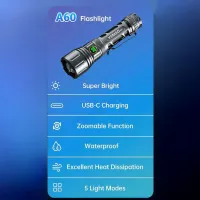 Ручний ліхтар YEMAO YM-А60, 1200LM, TG LED, Zoom, 1x18650 акум, TYPE-C - 2