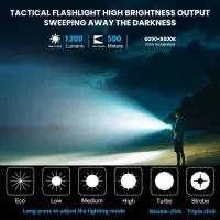 Ручной фонарь YEMAO YM-А70, 1500LM, 20W LED, Zoom, 1x21700 аккум, TYPE-C - 5