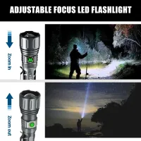 Ручной фонарь YEMAO YM-А70, 1500LM, 20W LED, Zoom, 1x21700 аккум, TYPE-C - 8