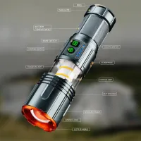 Ручной фонарь YEMAO YM-G520, 2500LM, TG LED, 1*40700 аккум, TYPE-C - 9